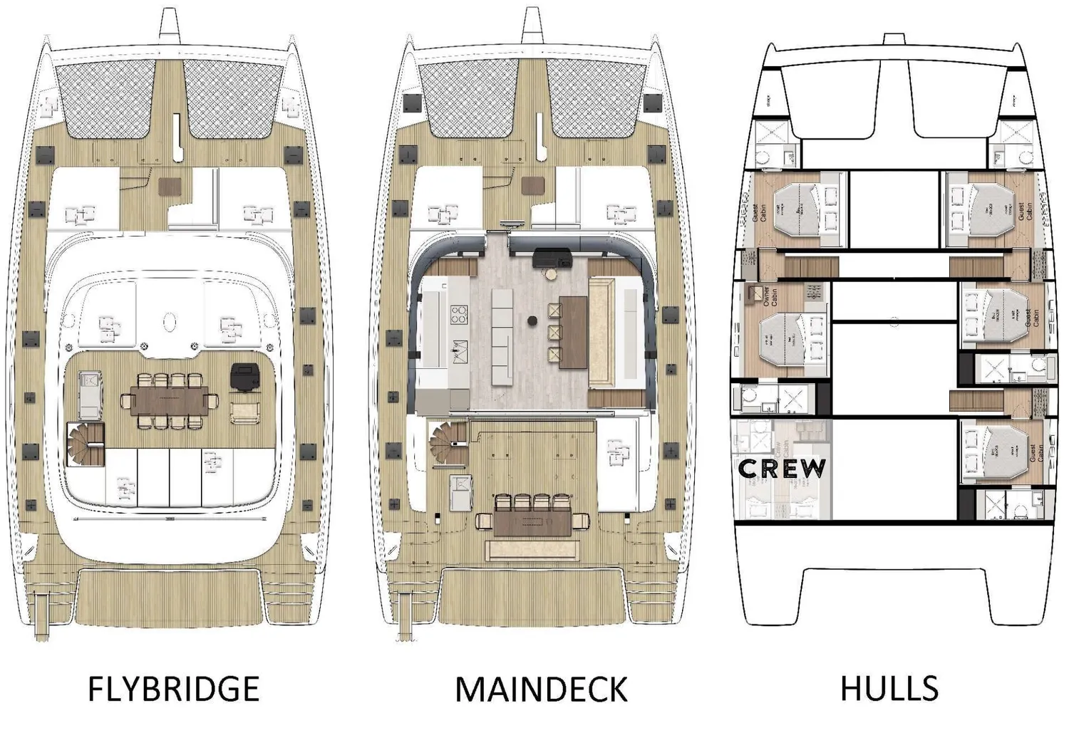 layout