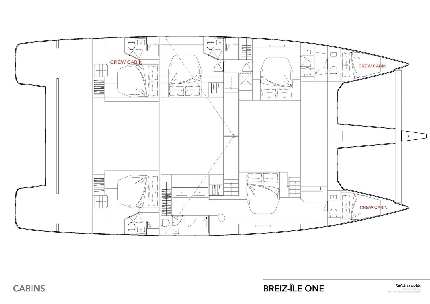 layout