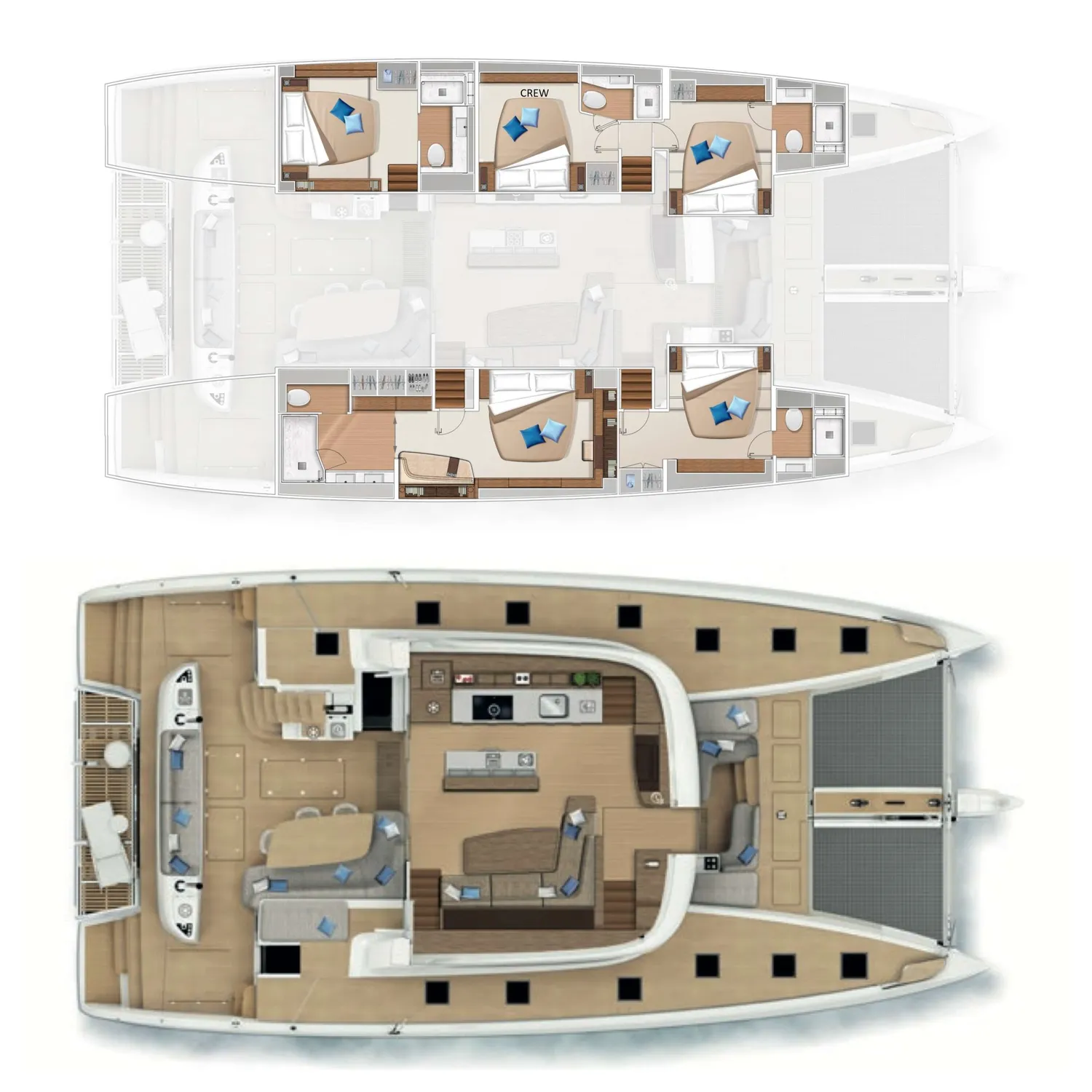 layout