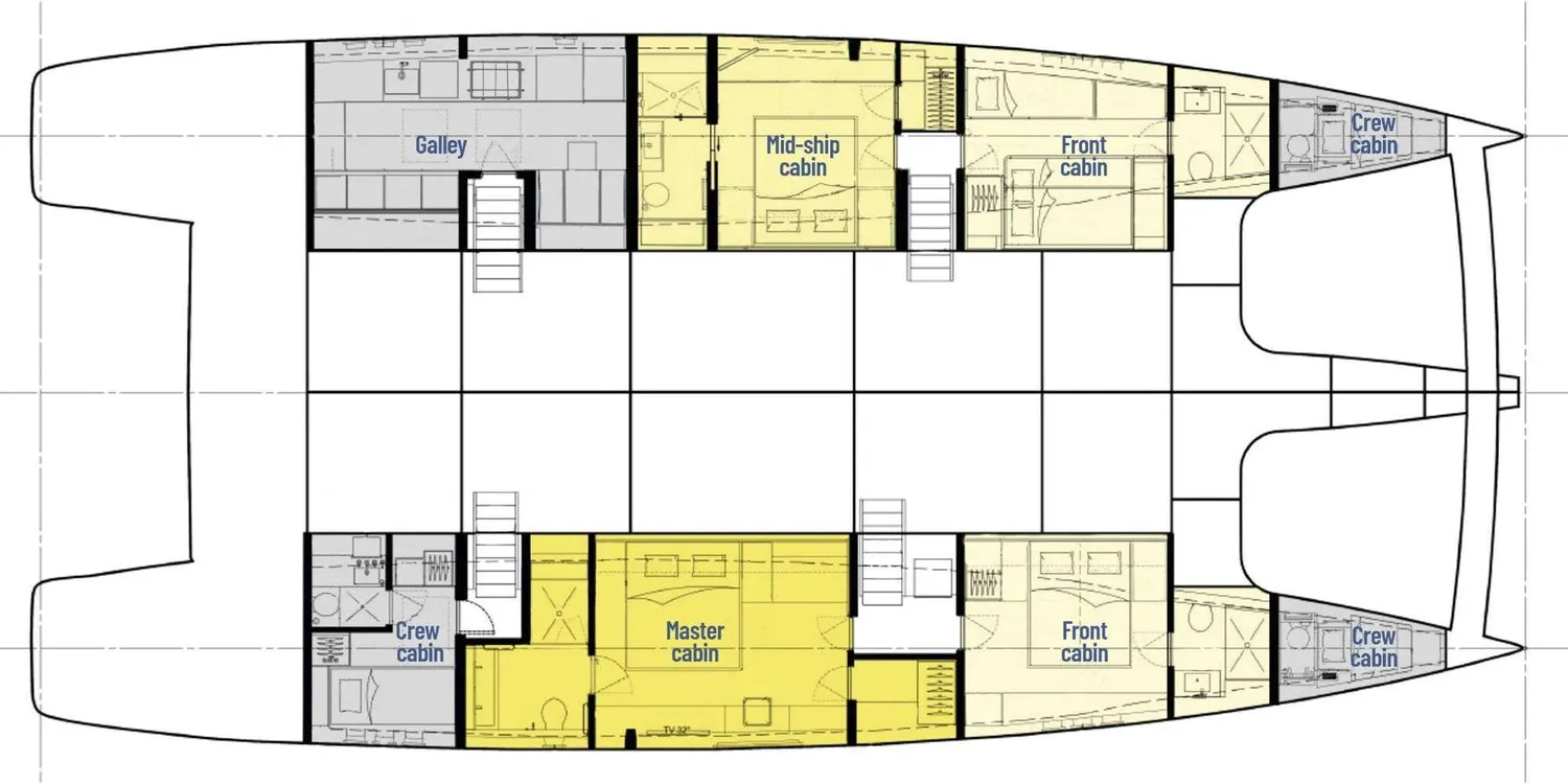 layout