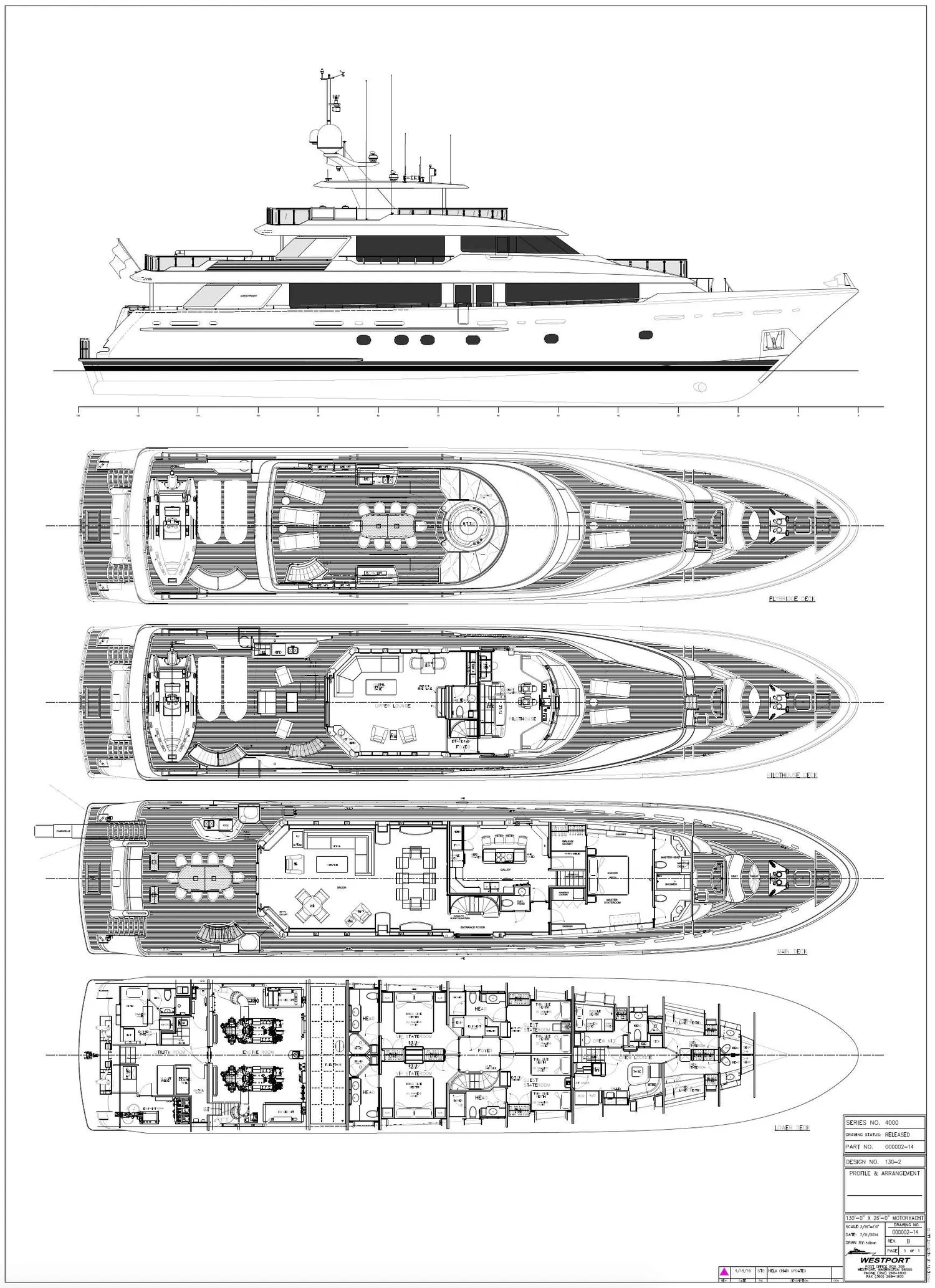 layout