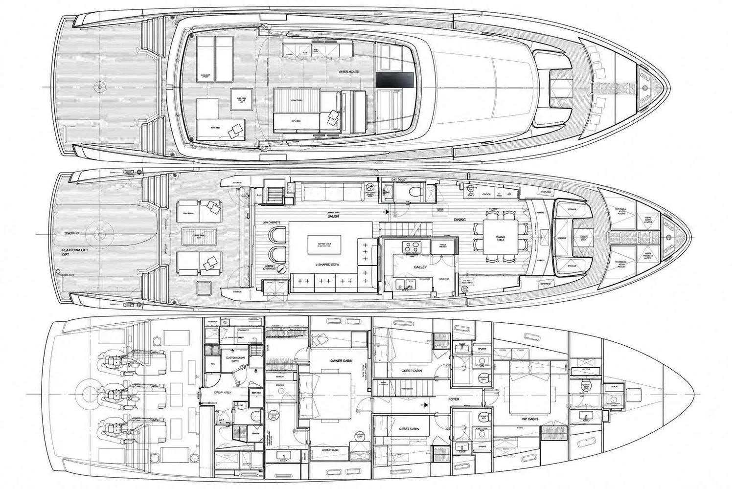 layout