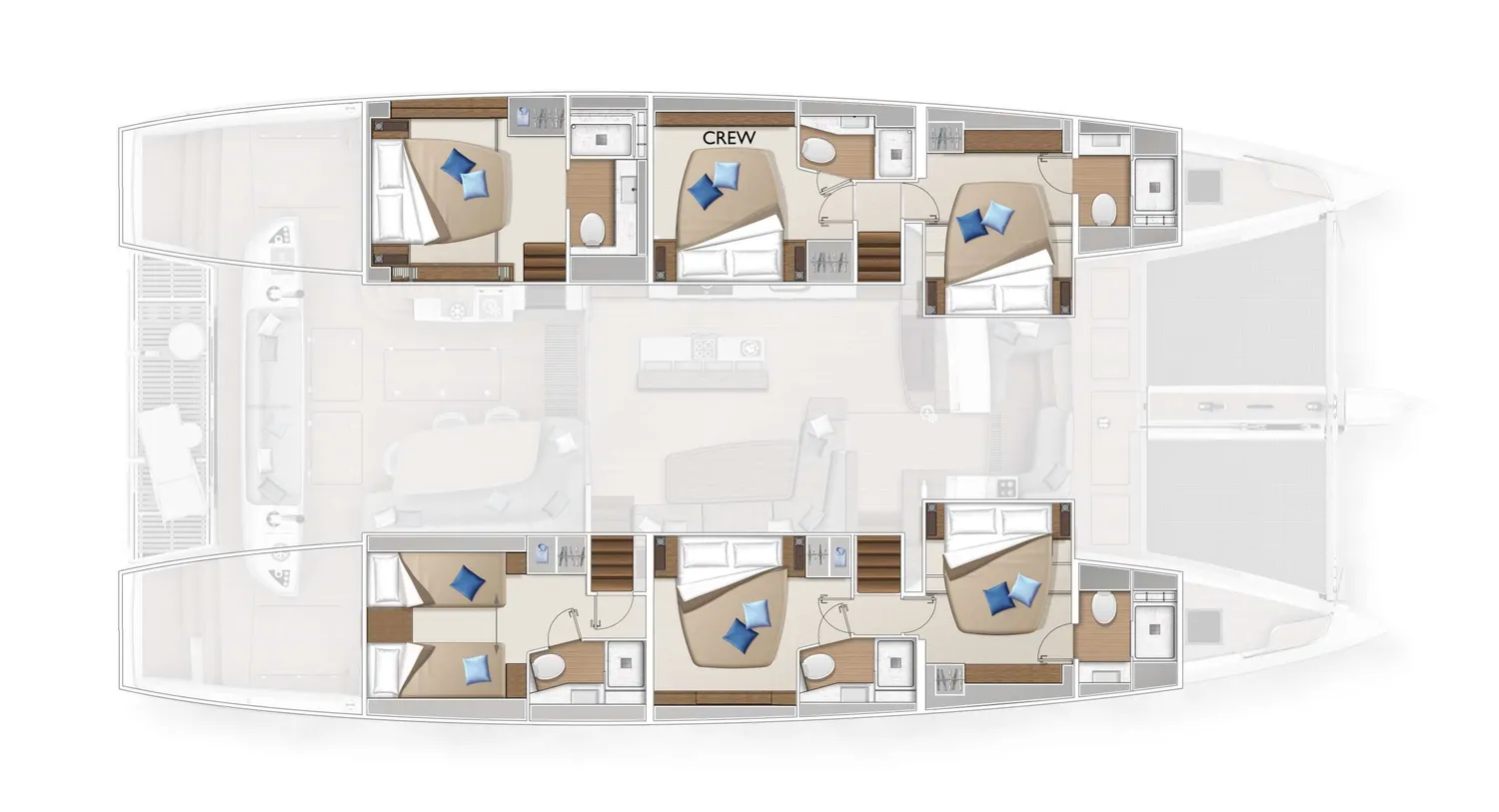layout