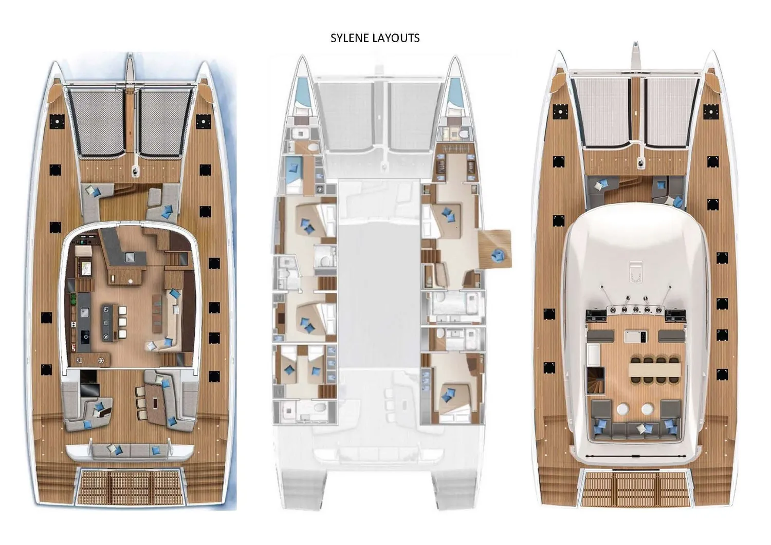 layout