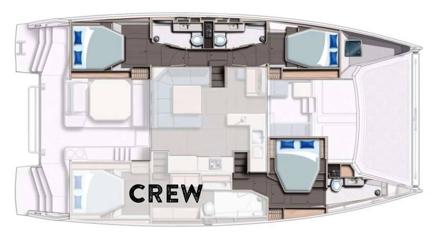 layout