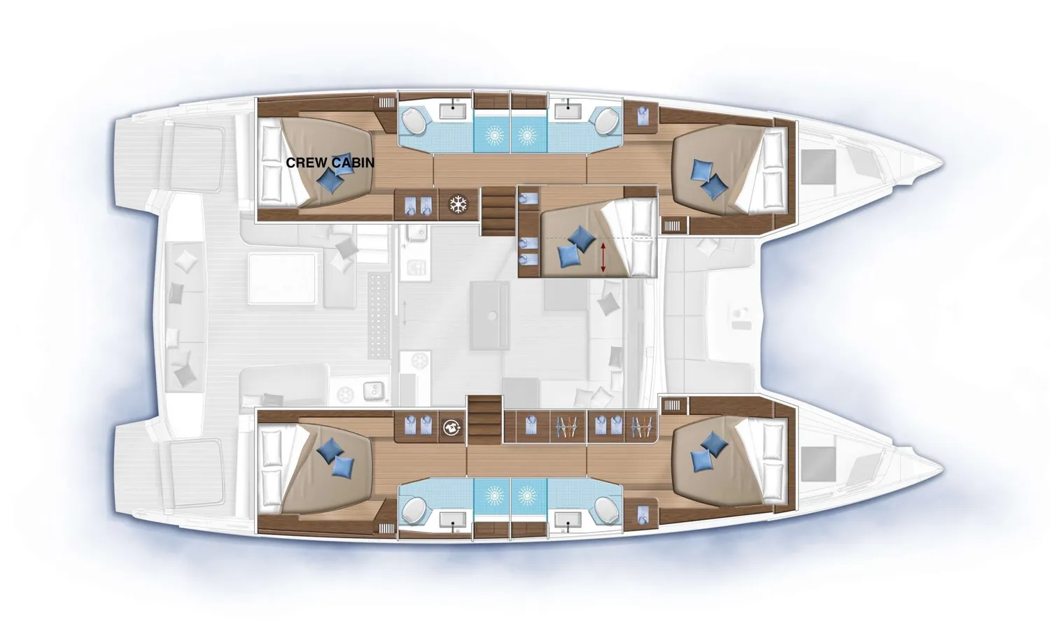 layout