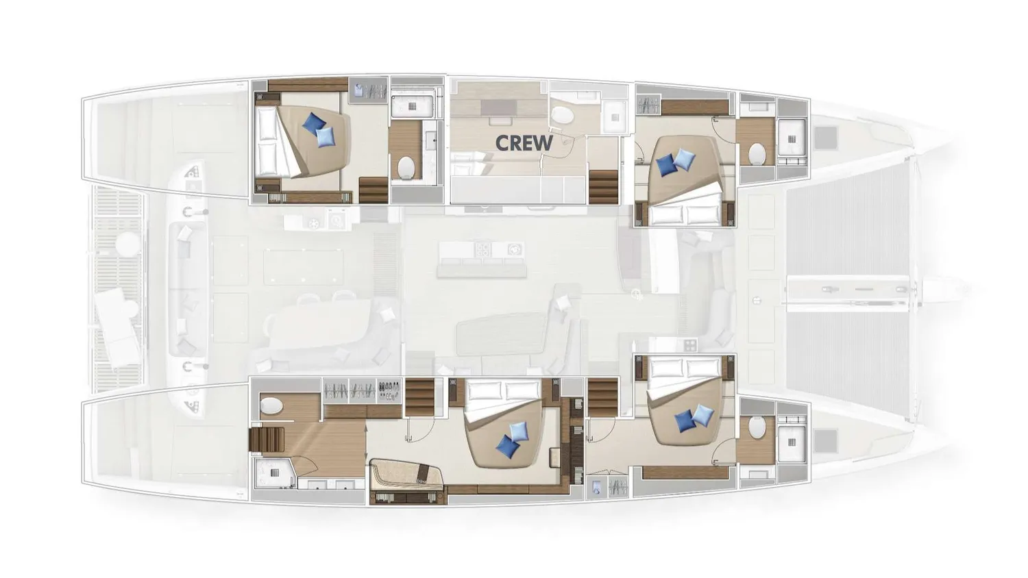 layout