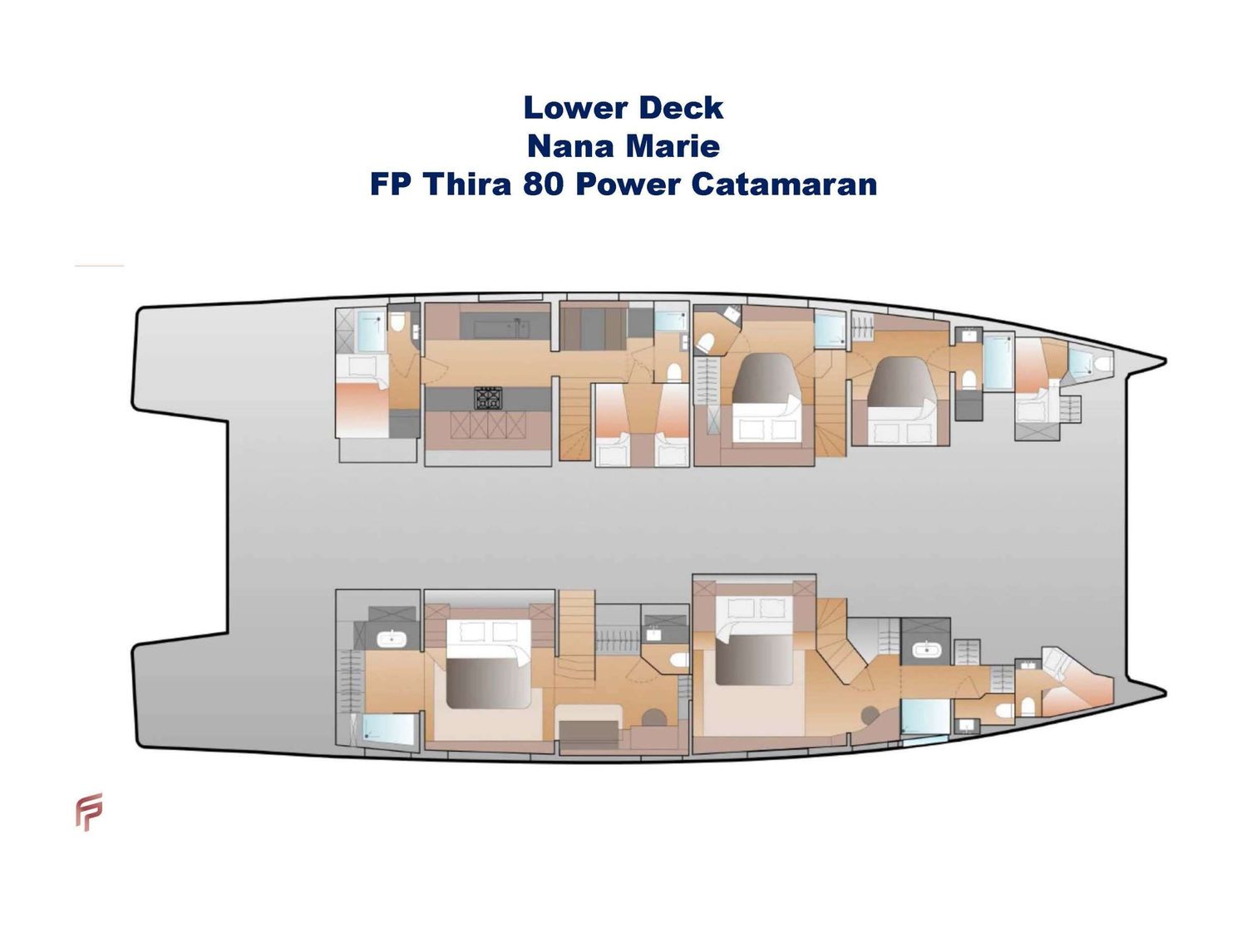 layout