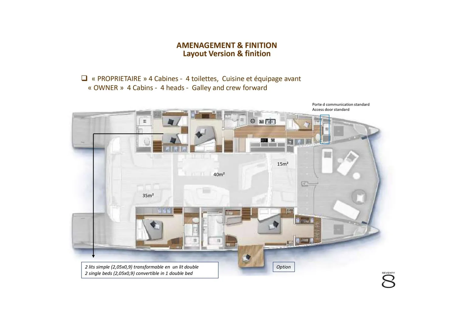 layout
