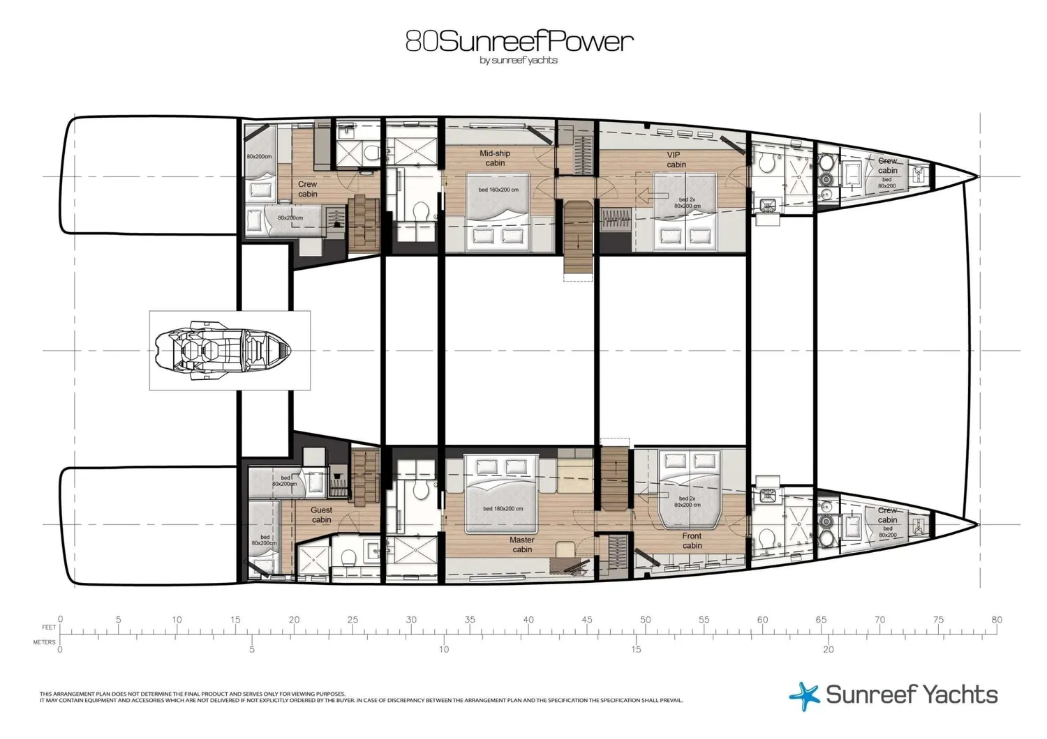 layout