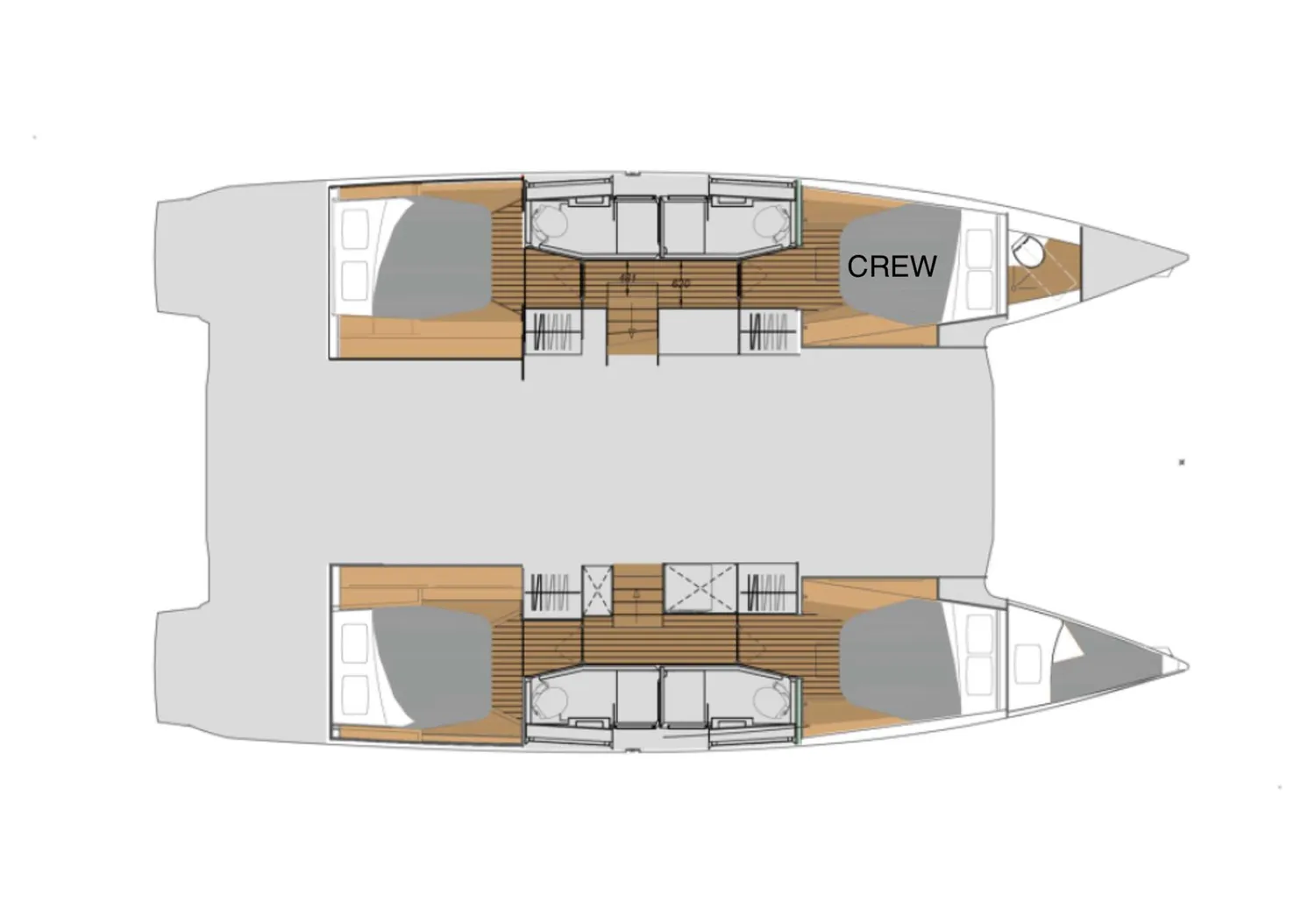 layout