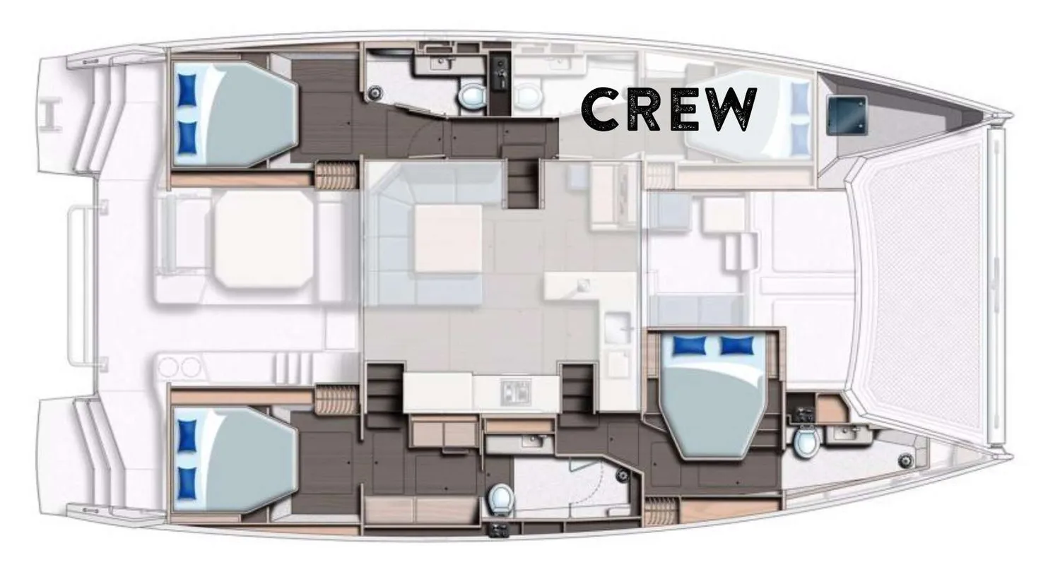 layout