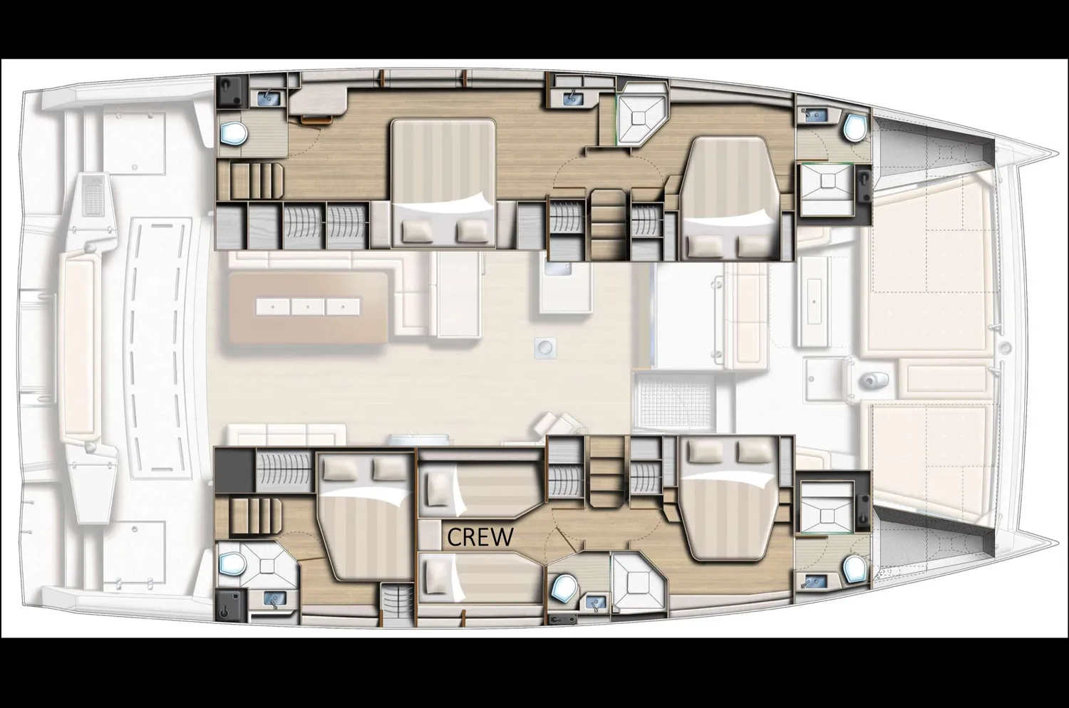 layout