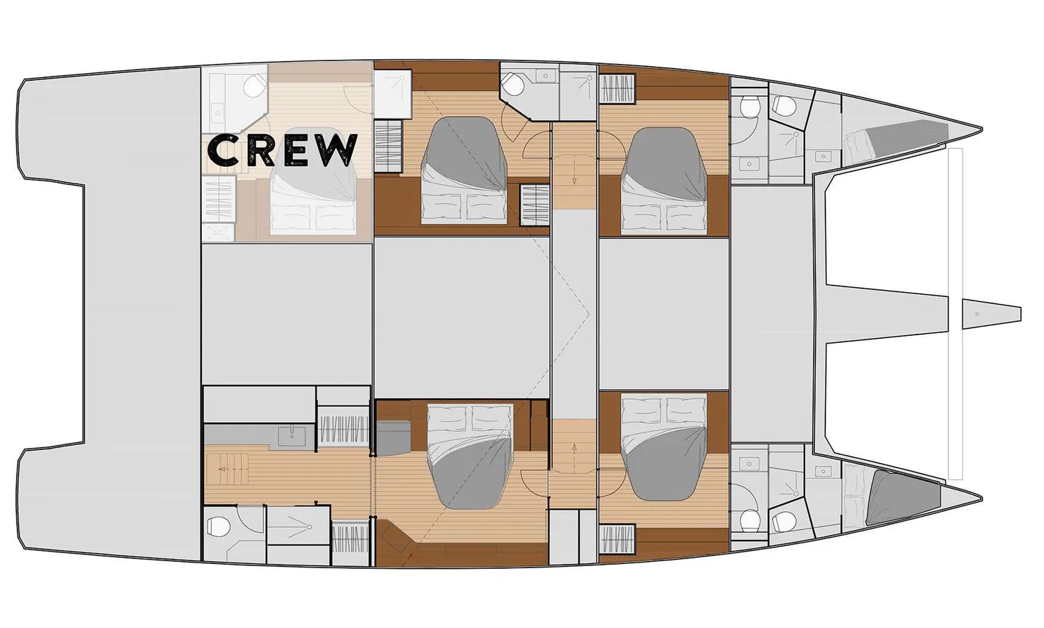 layout