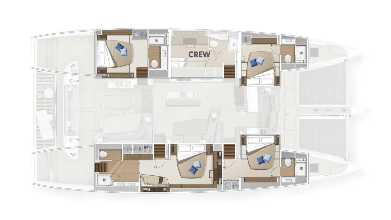 layout