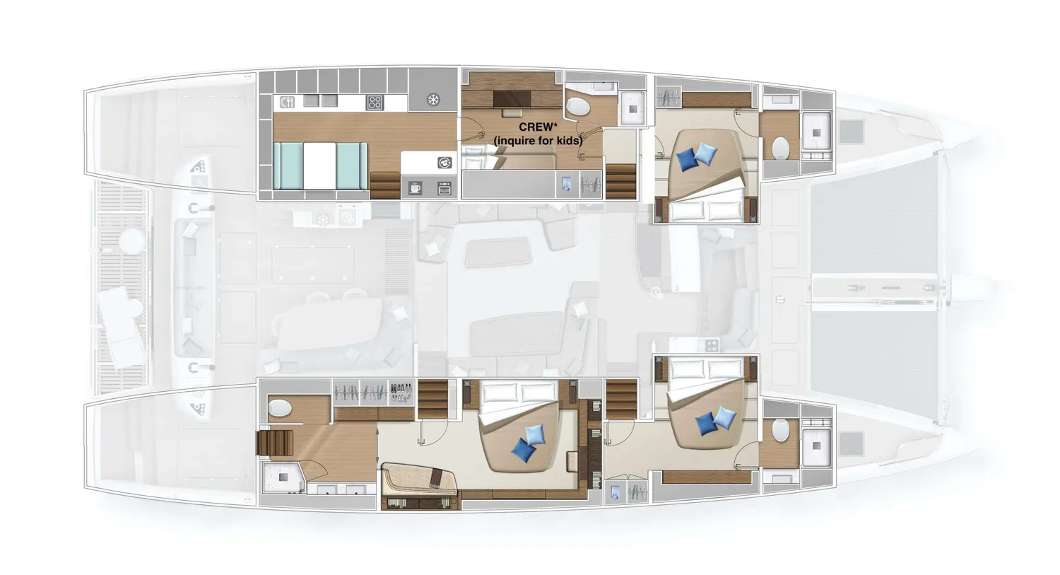 layout