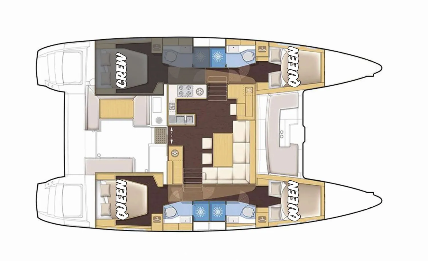 layout