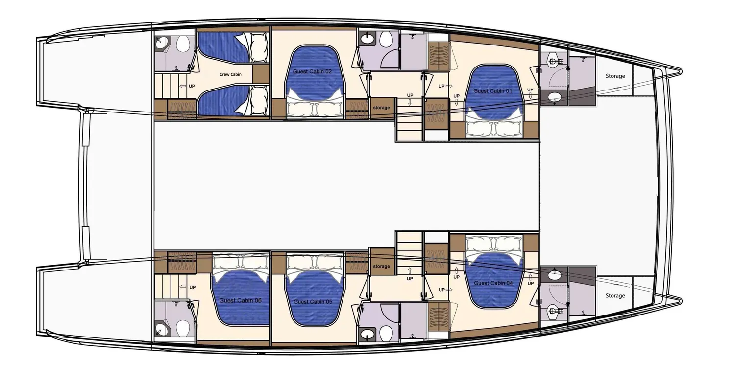 layout