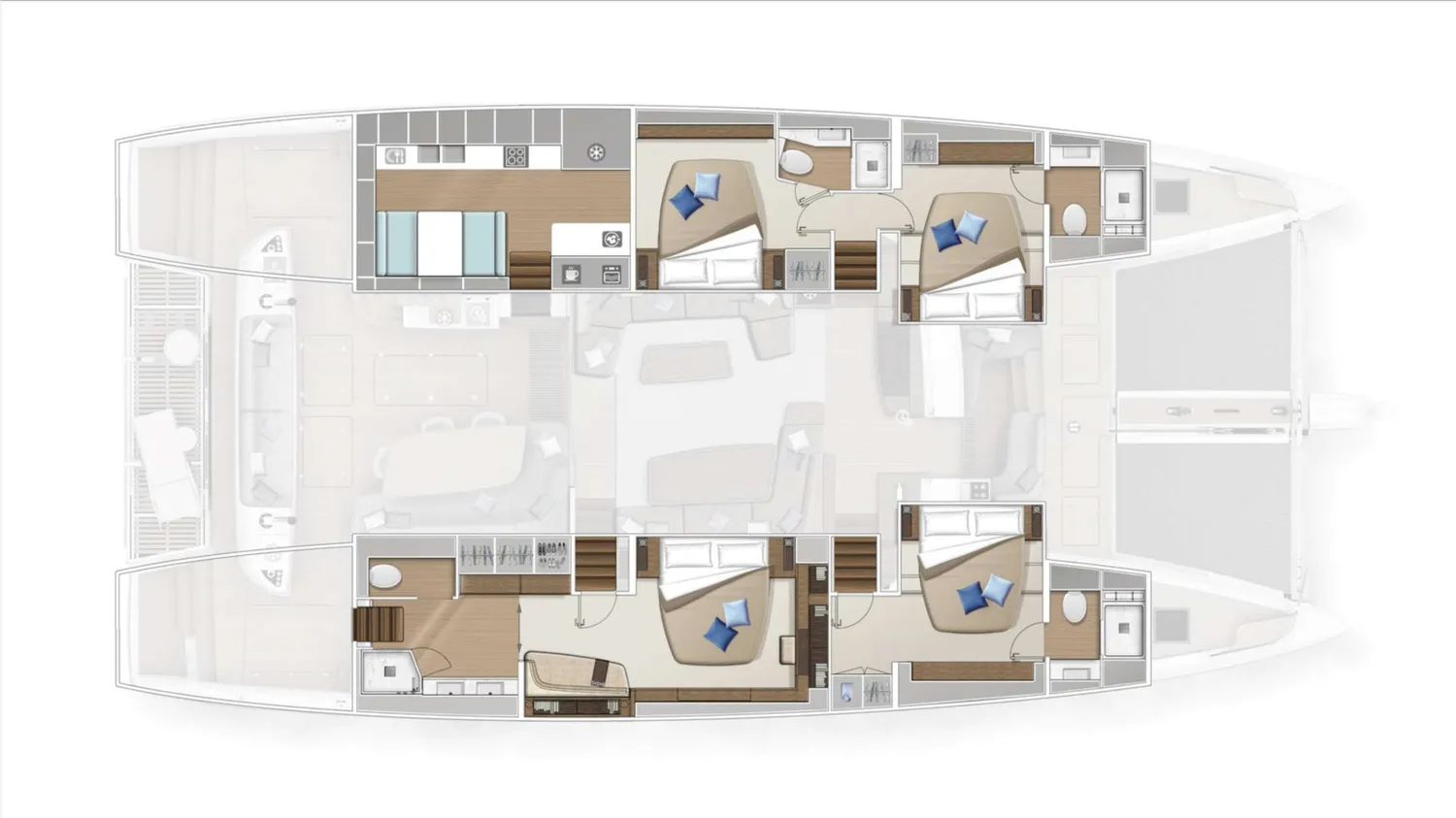 layout