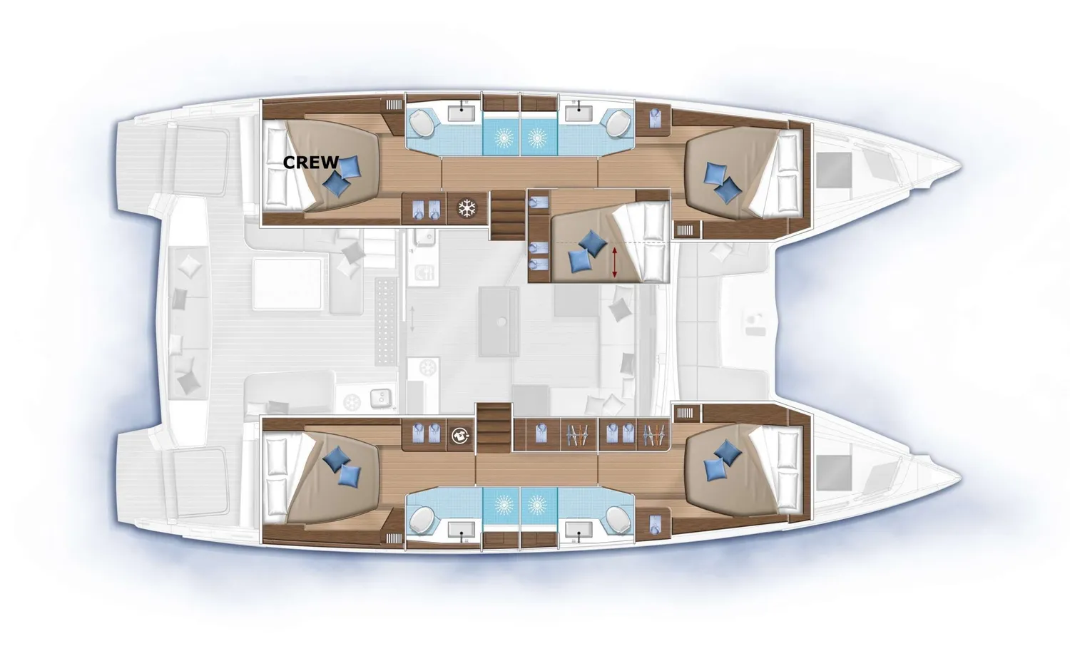 layout