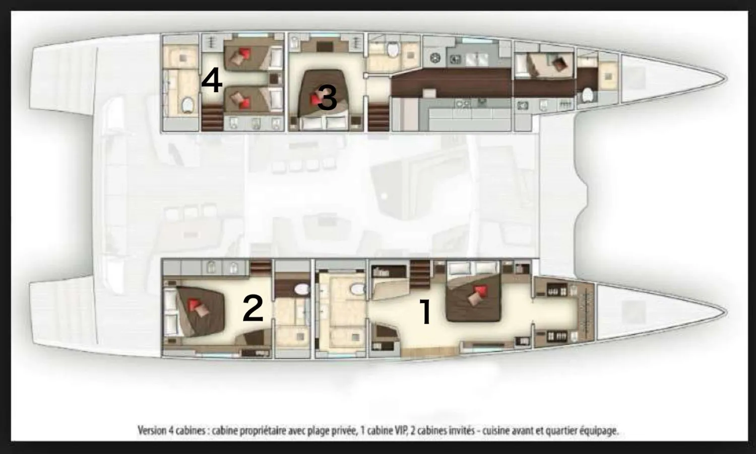 layout