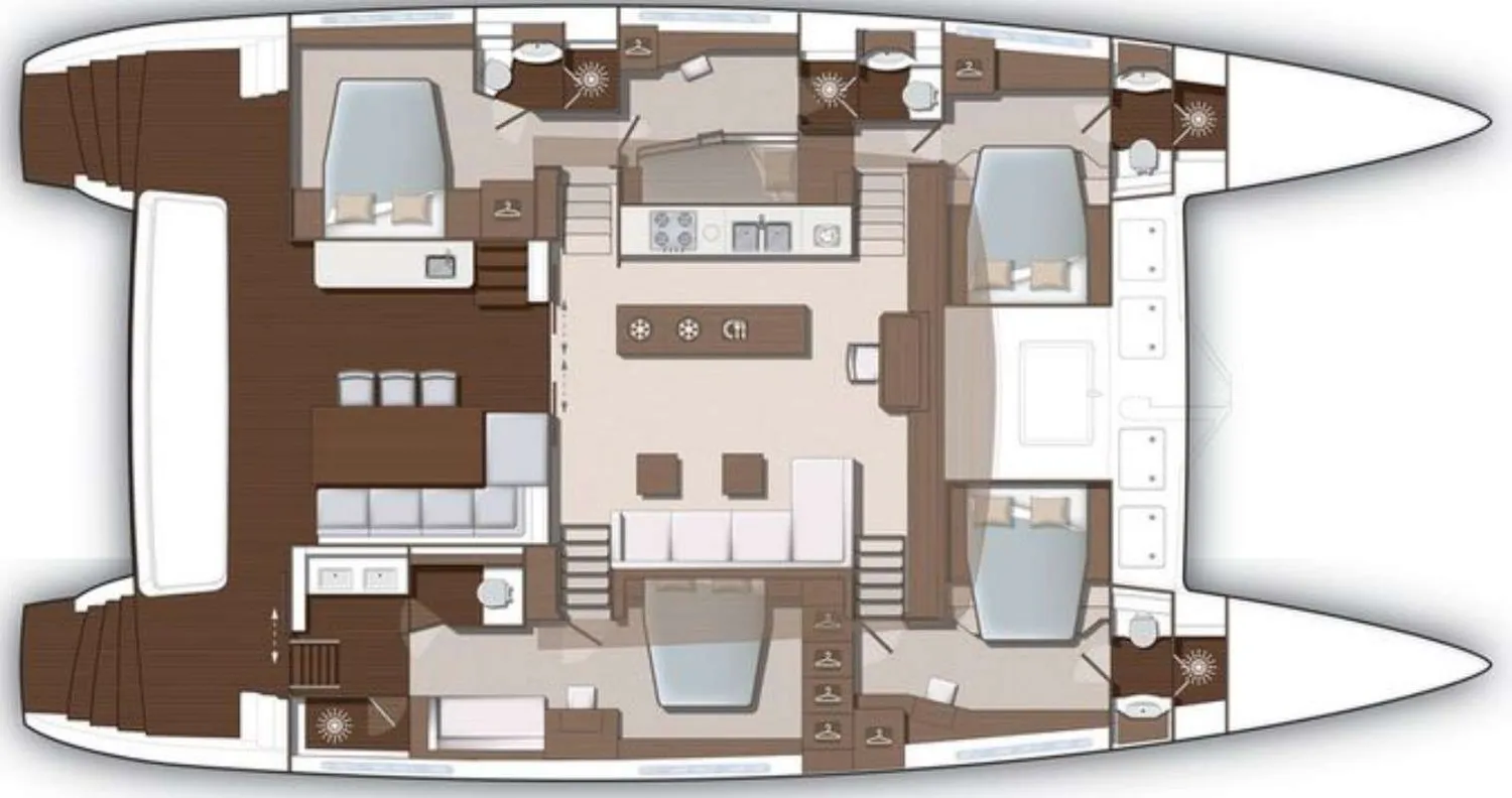 layout