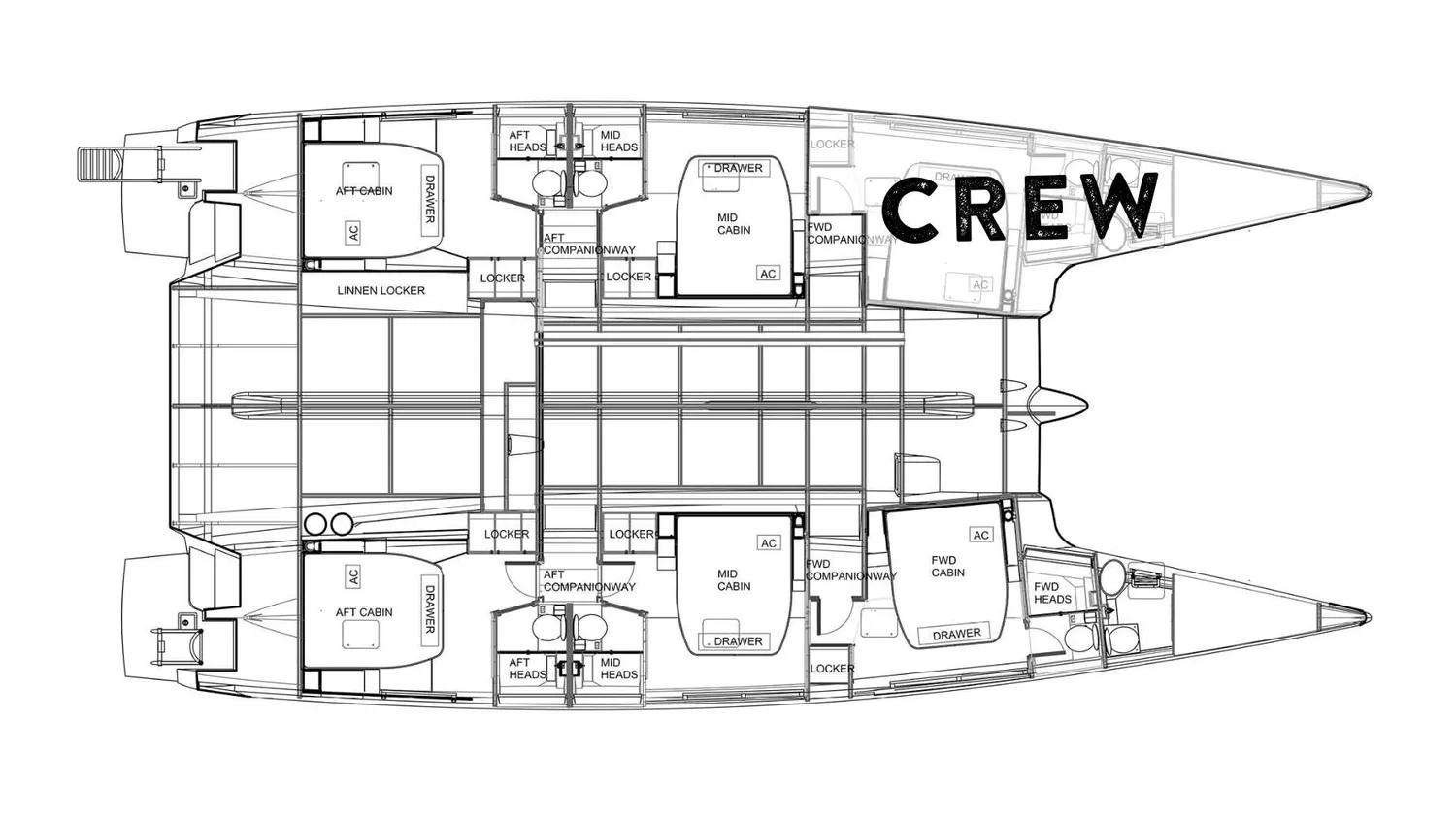 layout
