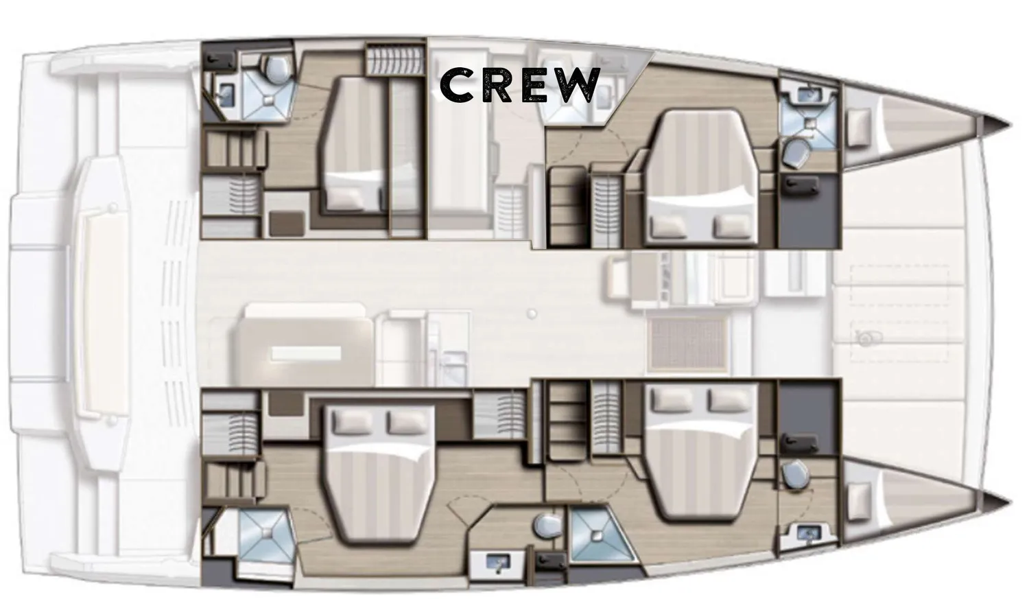 layout