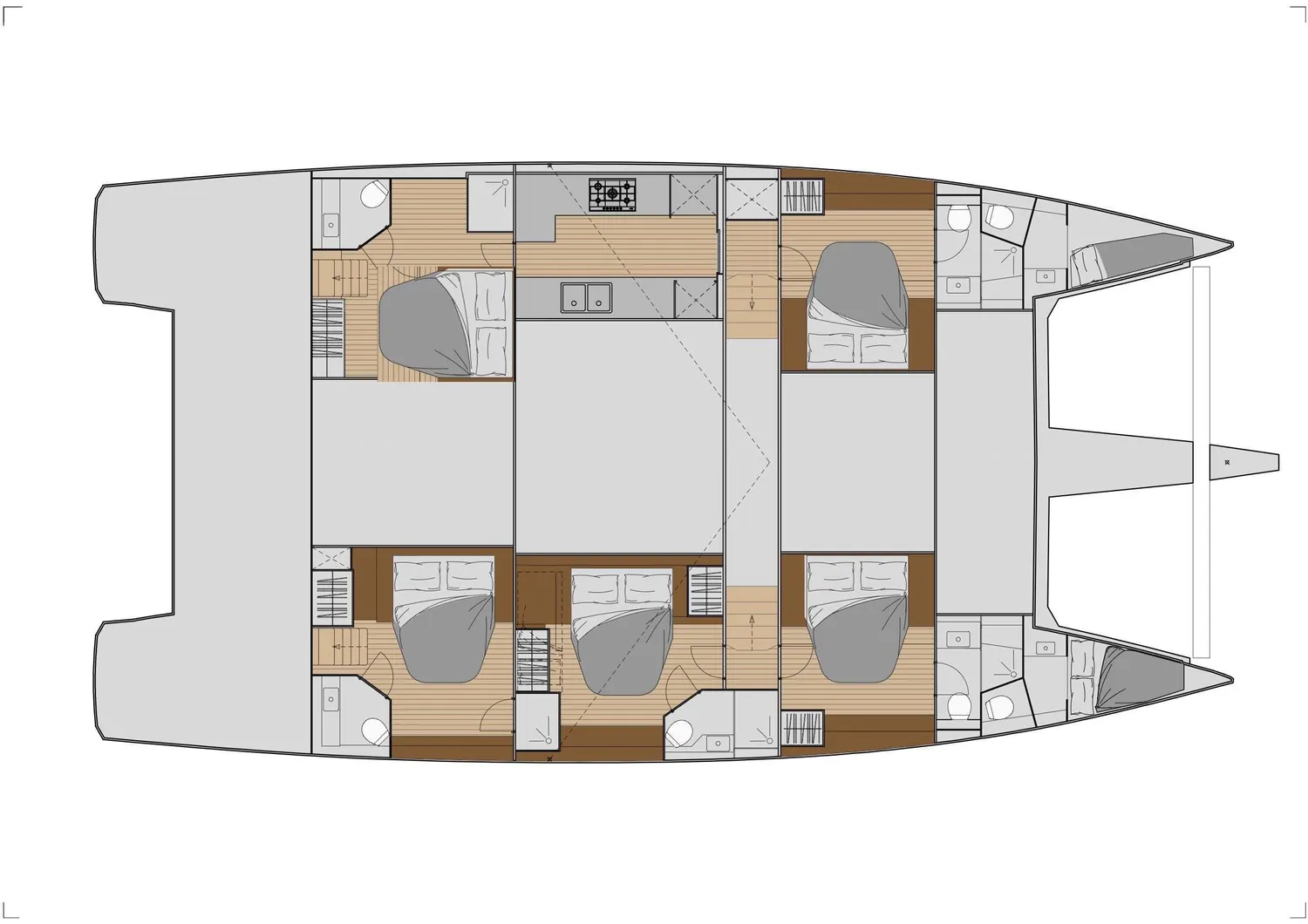 layout