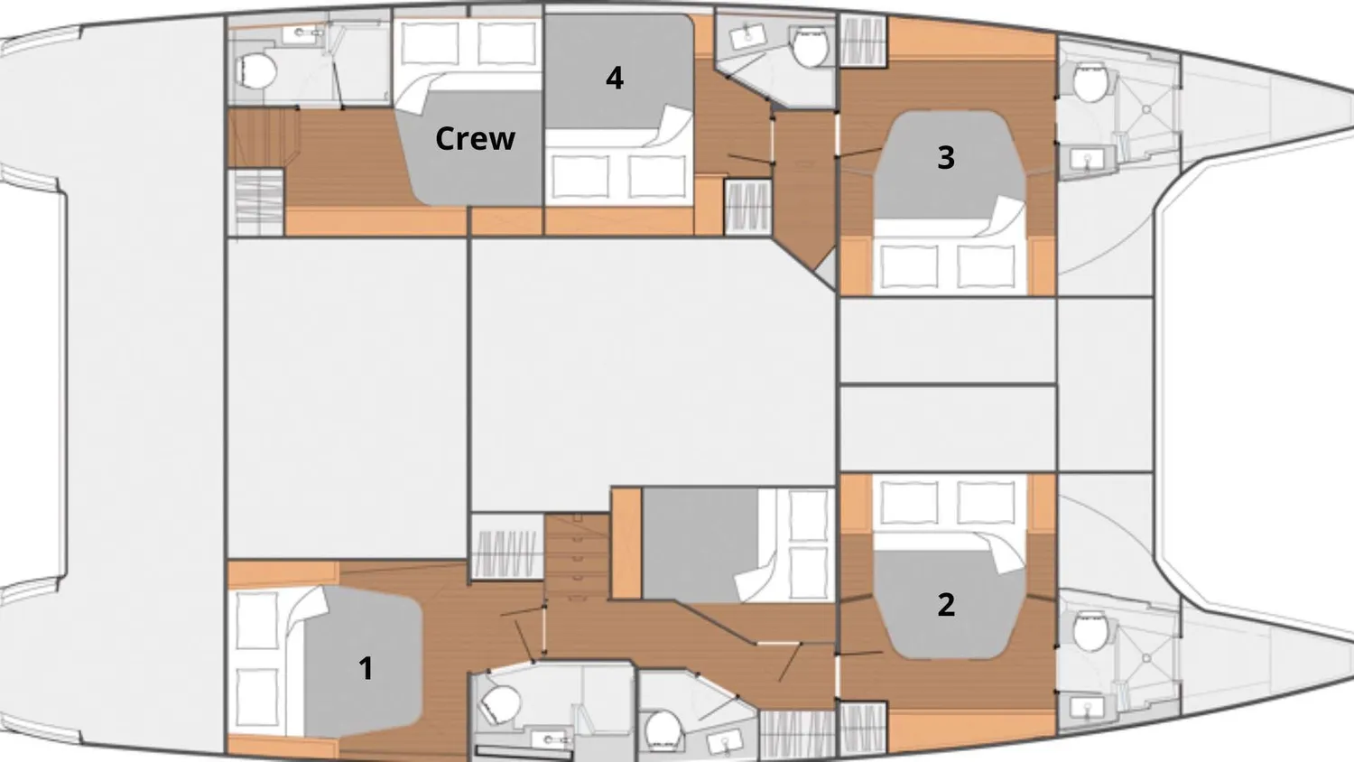 layout