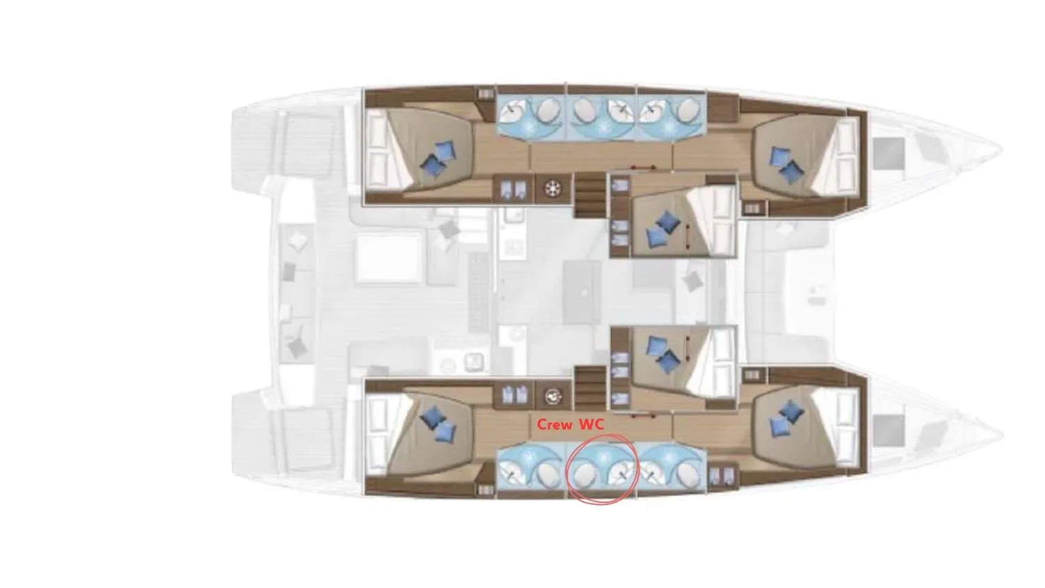 layout