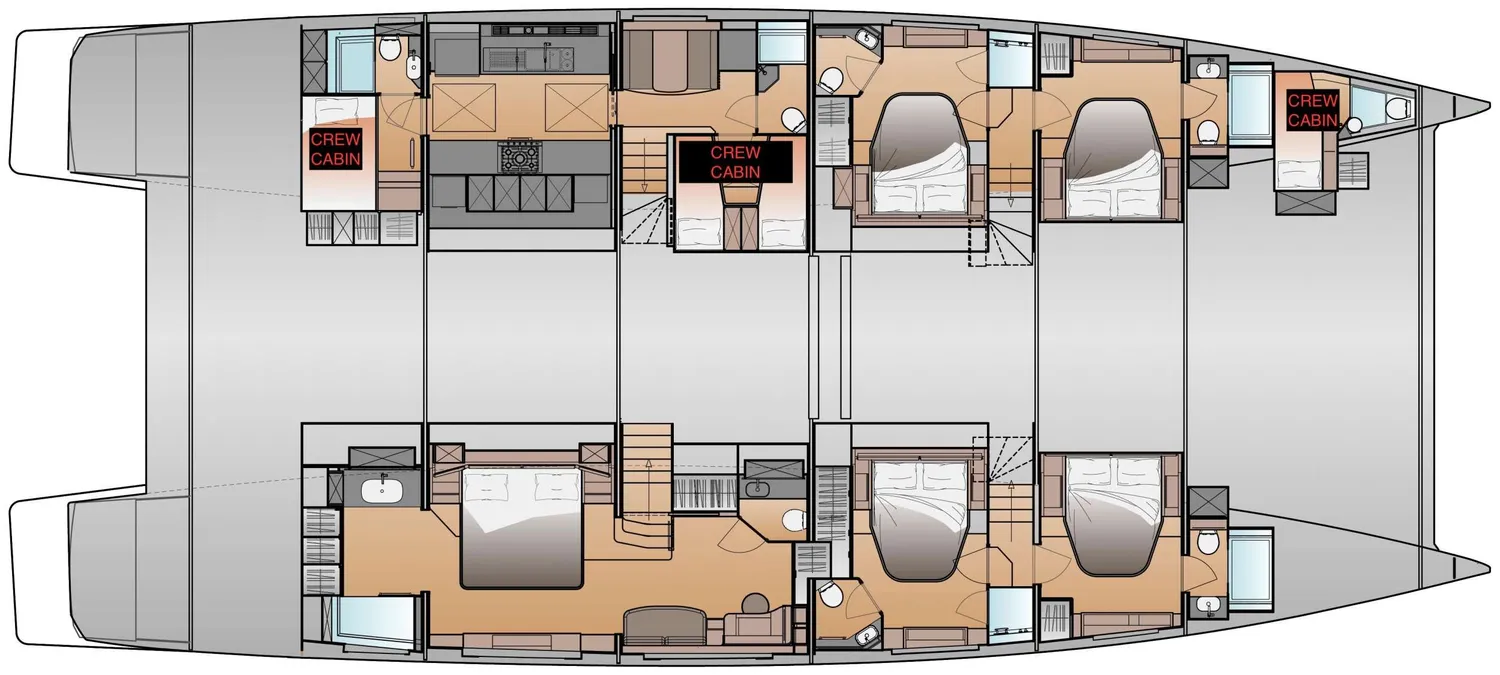 layout