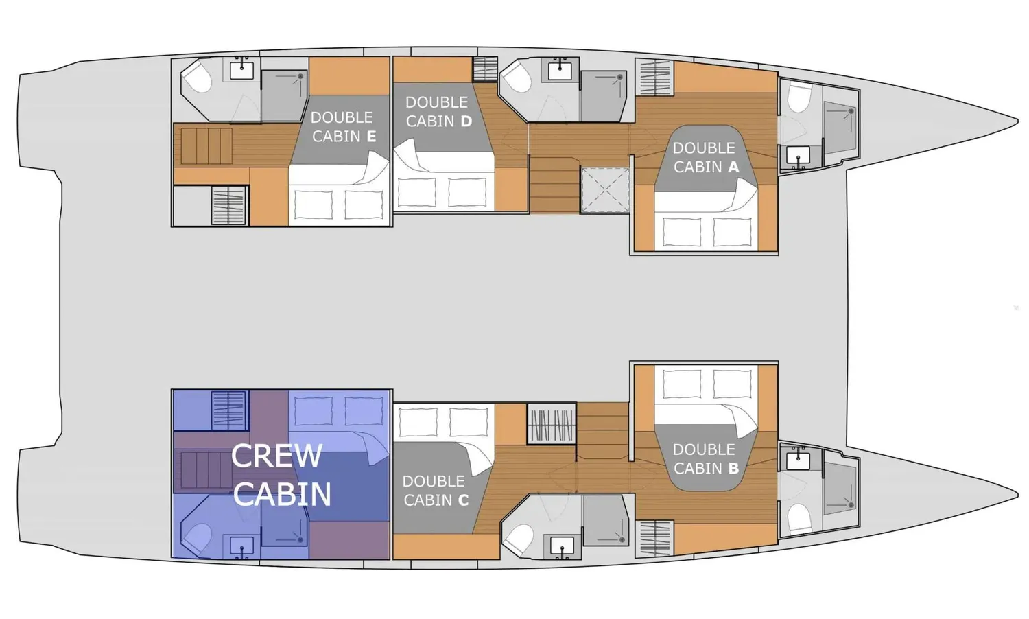 layout