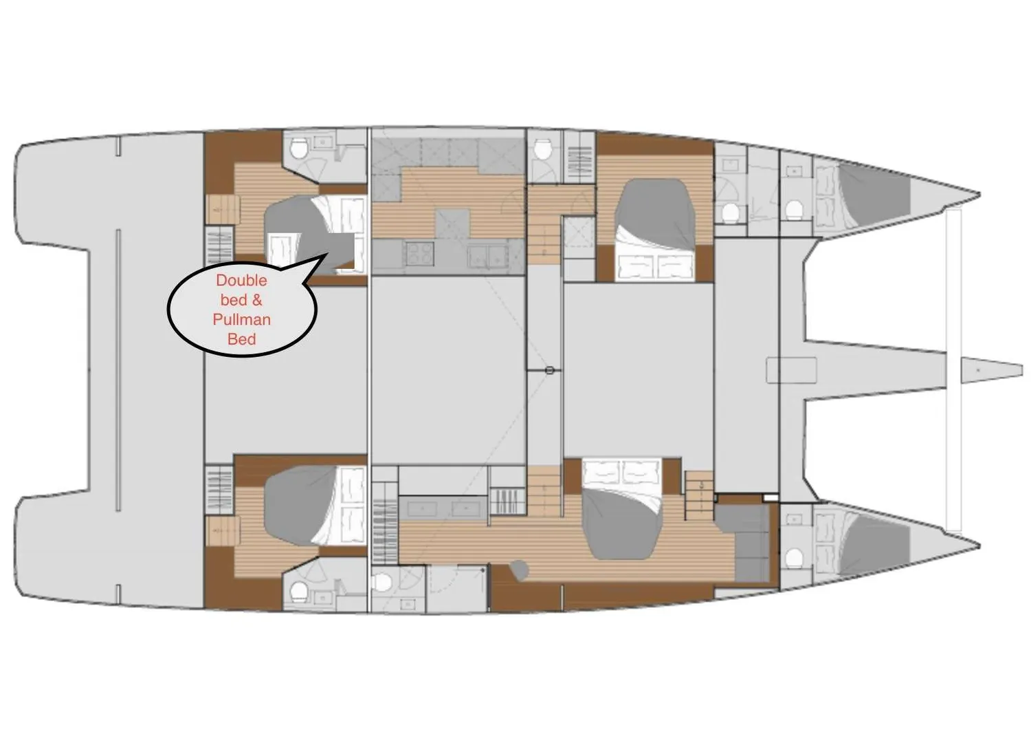 layout