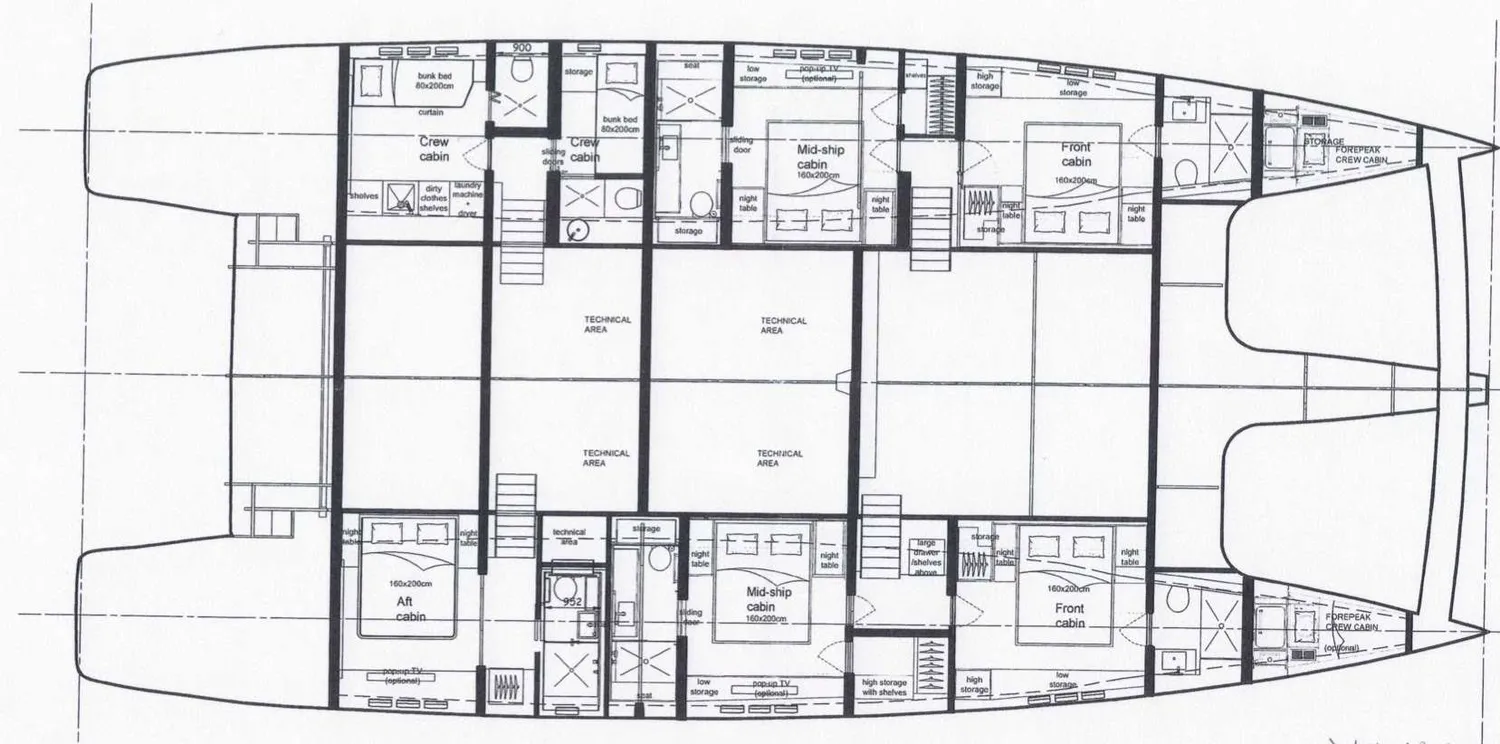 layout