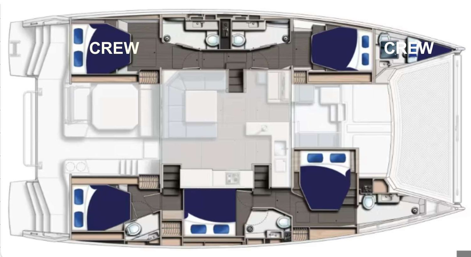 layout