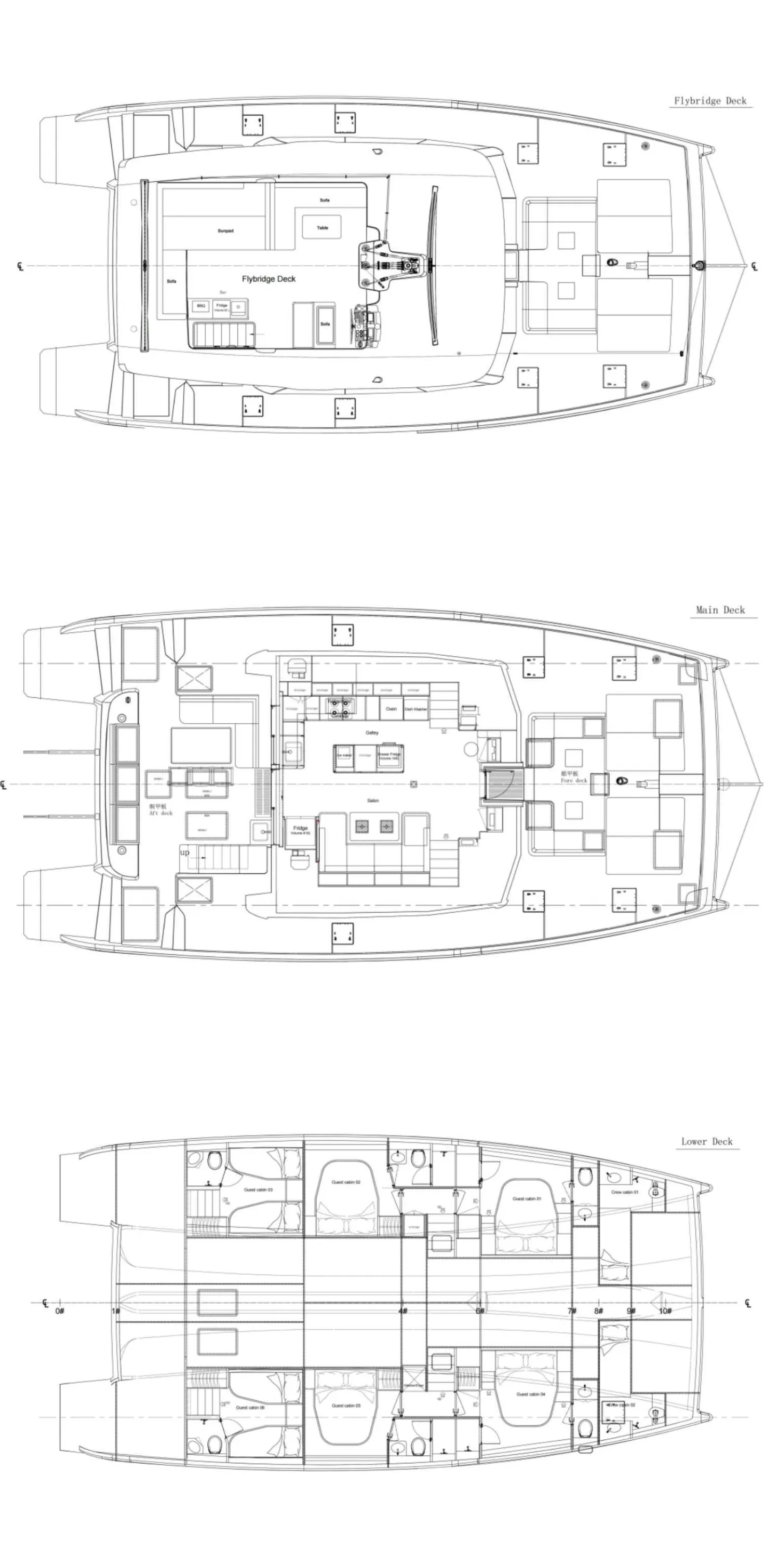 layout