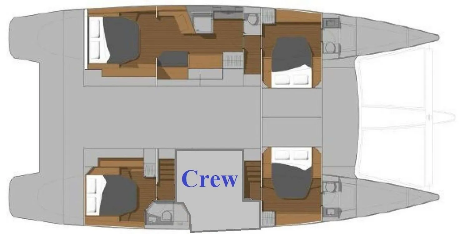 layout