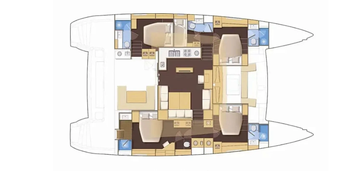layout