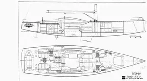 layout