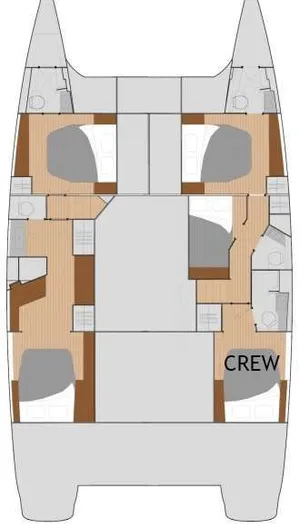layout