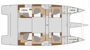 layout