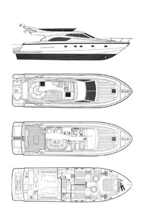 layout