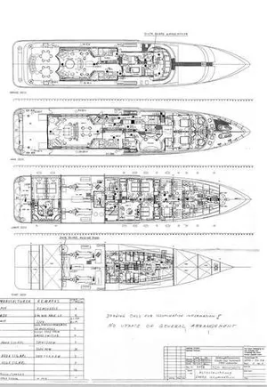 layout