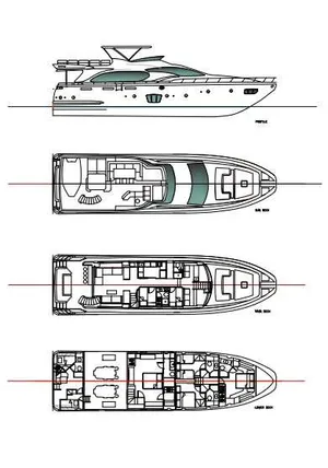 layout