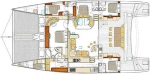 layout