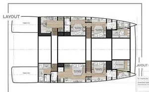 layout